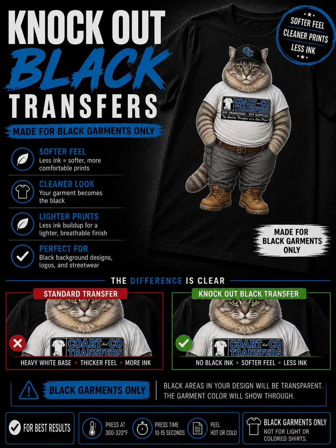 Knock Out Black Transfers