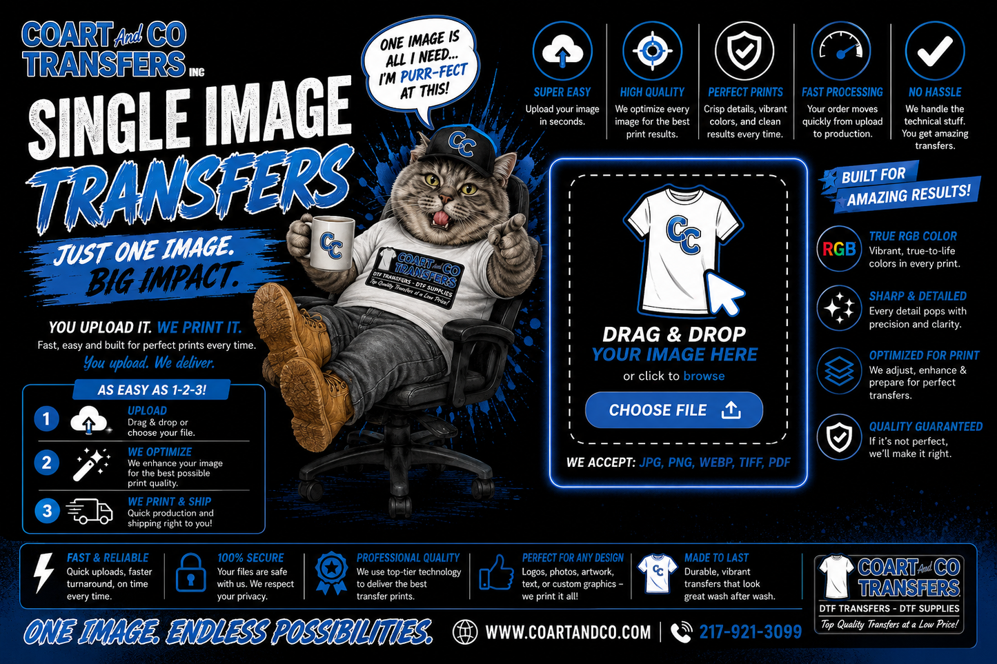 Single Image Sheet